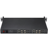 1U Rack H.264 4 Channels HDMI + 8 Channels CVBS /AV /RCA Video Encoder