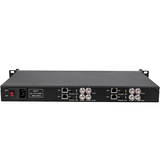 1U Rack 4 Channels H.264 SDI Video Encoder With 4 Channels SDI Loop Out