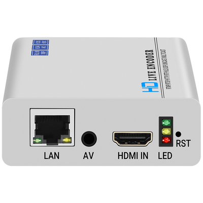 - H.265 /H.264 HDMI+AV /CVBS /RCA Video Encoder