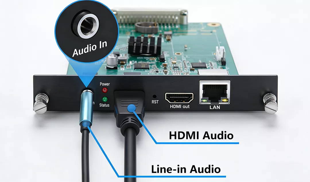 3U Rack 16 Channels 4K HDMI Video Encoder with 4K HDMI Loop Out