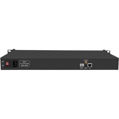 1U Rack SDI Video Streaming Encoder