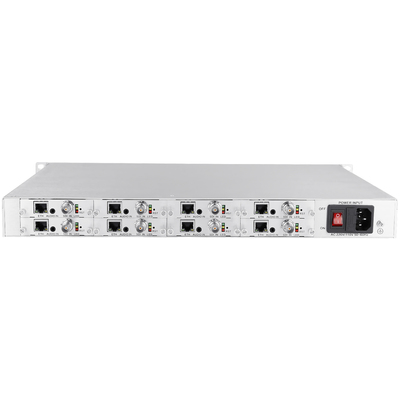 1U Rack 8 Channels HEVC H.265 /H.264 SDI Video Encoder