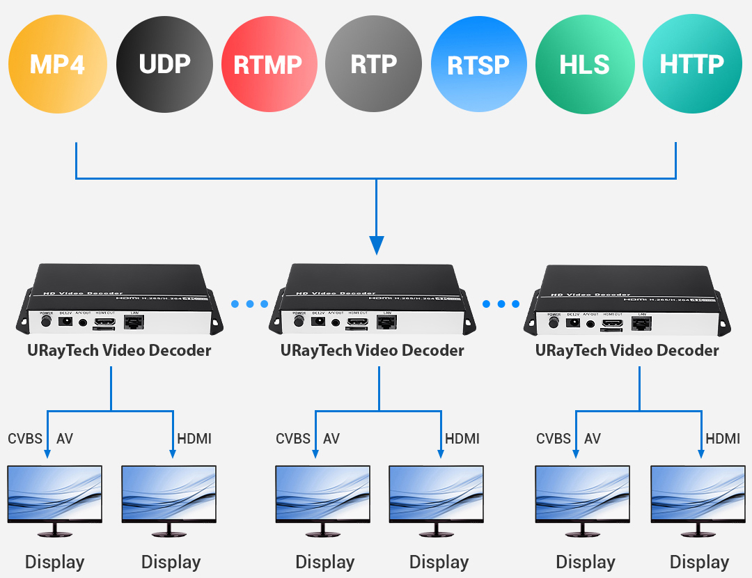 UHAD265-1-4K