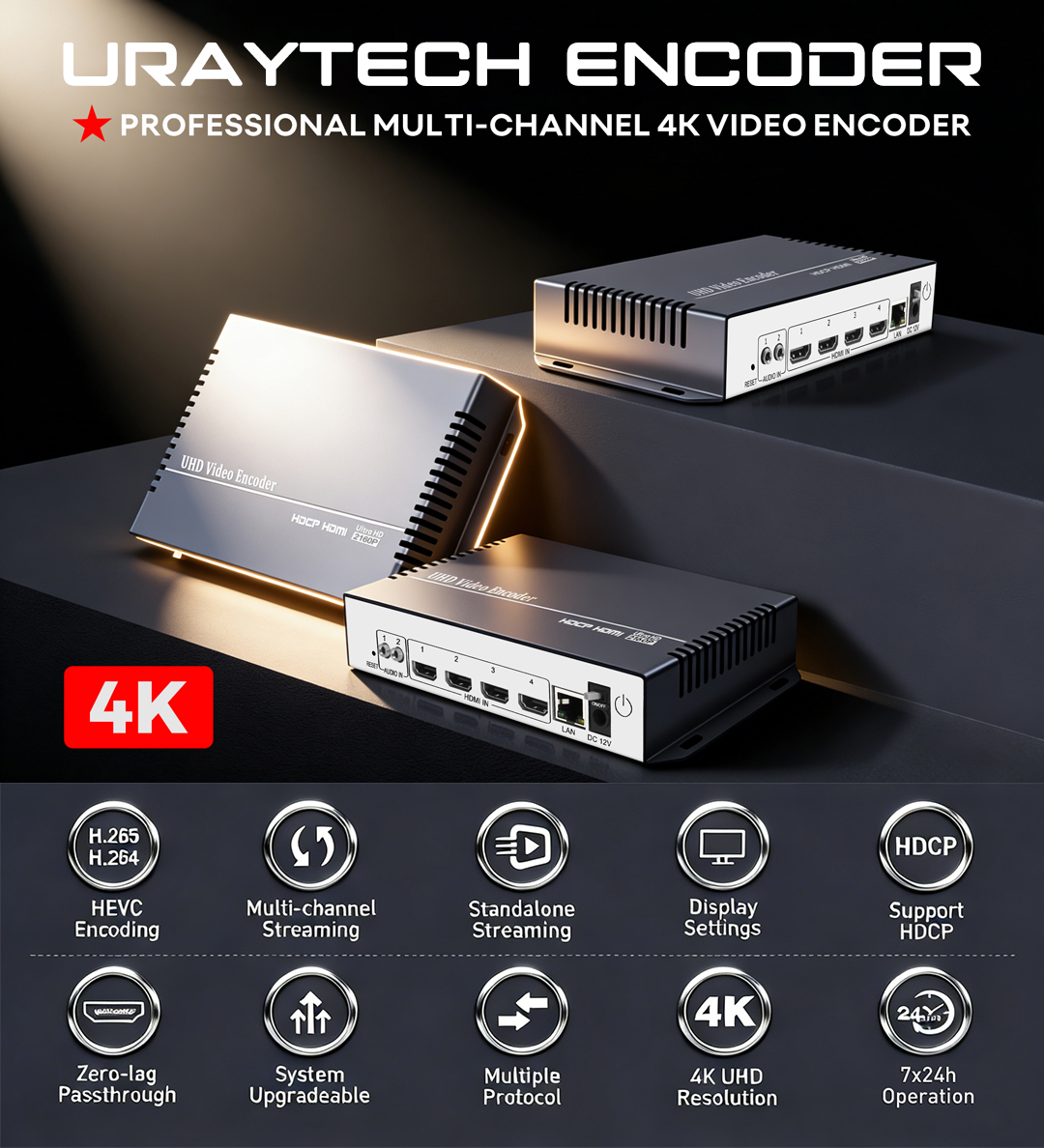 4K 4 Channels HDMI Video Streaming Encoder - URayTech