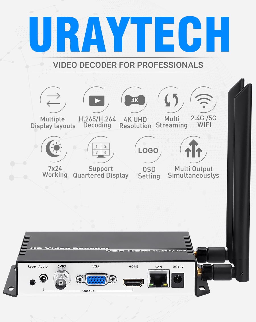 Decodificador UHD 4K H.265 H.264, HDMI, VGA, CVBS, SD, vídeo, IP,  Streaming, SRT, HTTPS