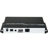 H.265 H.264 Video Decoder with HDMI + AV /CVBS /RCA Output