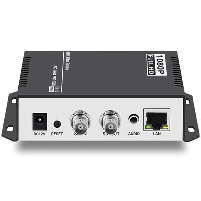 SDI Video Streaming Encoder with SDI Loop Out