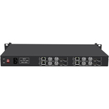 - 1U Rack H.265 /H.264 4-channels HDMI + 8-channel CVBS(BNC) Encoder
