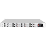 1U Rack 8 Channels SDI Encoder with SDI Loop Out