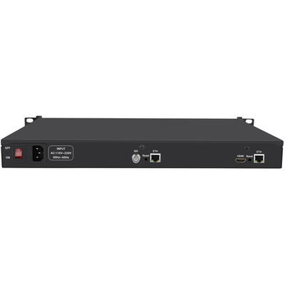 1U Rack HDMI + SDI Video Streaming Encoder