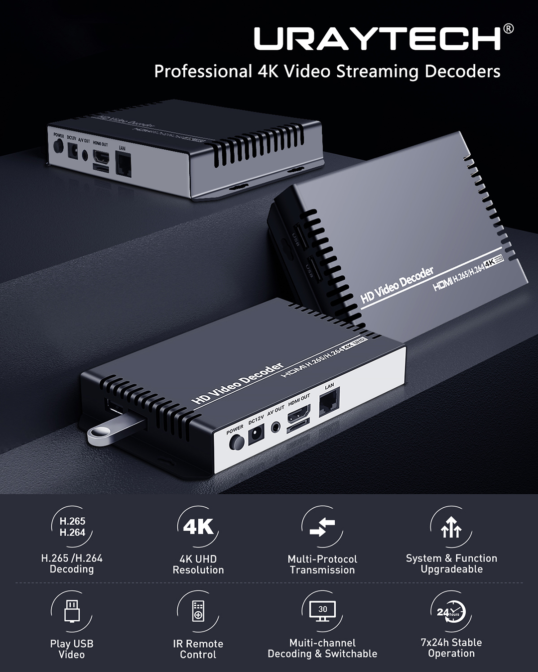 4K Video Decoder with HDMI + AV /CVBS Output - URayTech