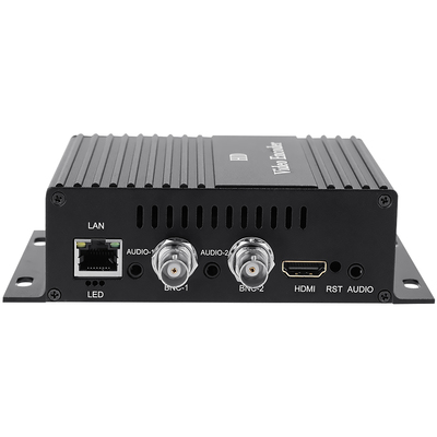 H.265 /H.264 HDMI + 2-channel CVBS(BNC) Encoder