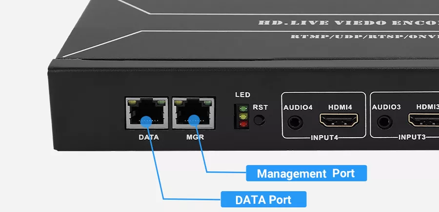 4 In 1 HEVC H.265 /H.264 HDMI Video Encoder - URayTech