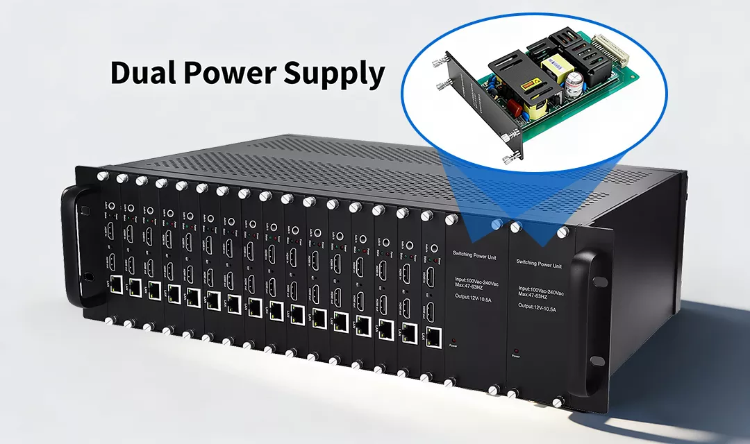 3U Rack 16 Channels 4K HDMI Video Encoder with 4K HDMI Loop Out