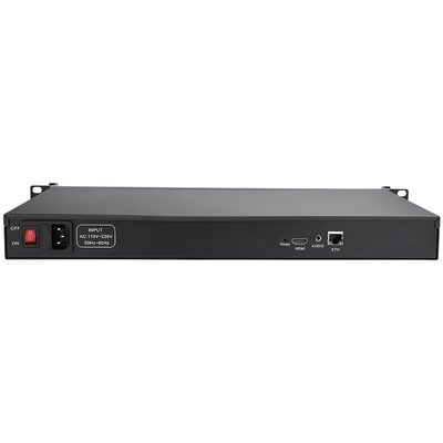 1U Rack H.265 /H.264 HDMI Video Encoder