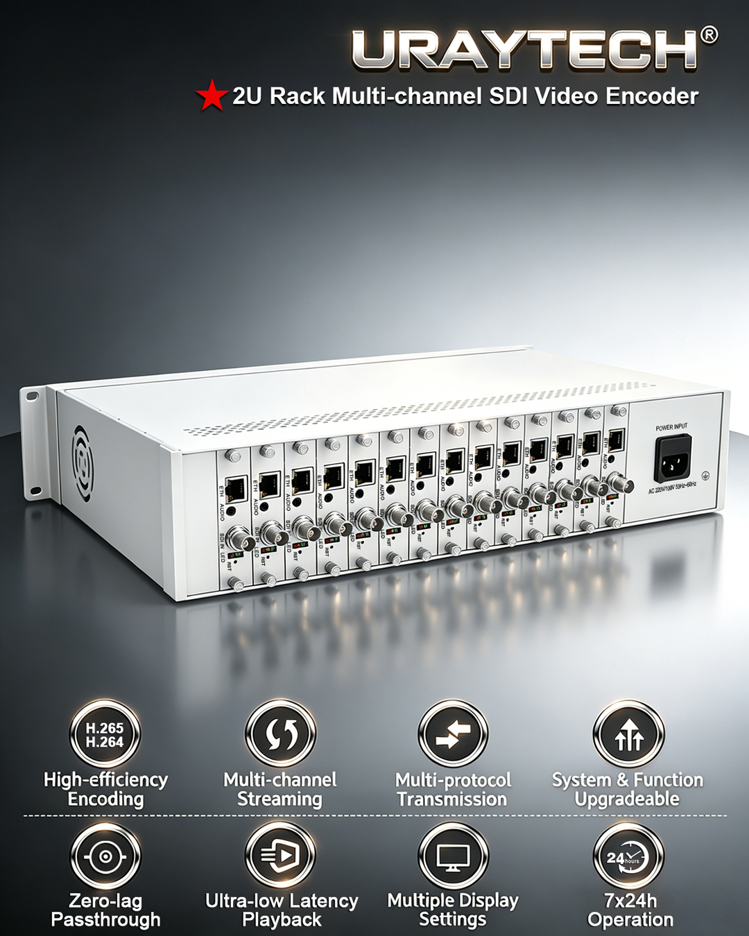 Sdi Input Rack 2U Rack 16 Channels SDI Video Encoder Supports SDI Loop Out - URayTech