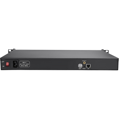 1U Rack H.265 /H.264 SDI Video Encoder