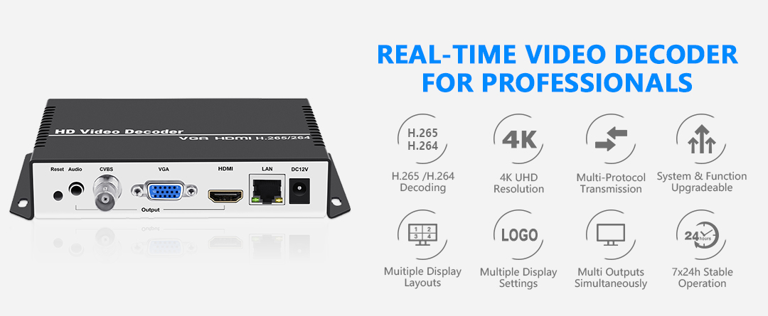 Key Decoder URayCoder H.265 H.264 IP Video Decoder HDMI VGA CVBS Video Audio Streaming Decoder RTMP HLS NDI Rtsp Udp Srt Onvif Decoder H 265 H 264 For Decoding Video Encoder And