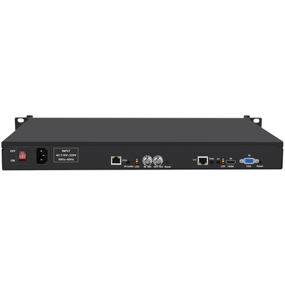 - 1U Rack H.265 /H.264 HDMI+SDI+VGA+AV+YPbPr Video Encoder
