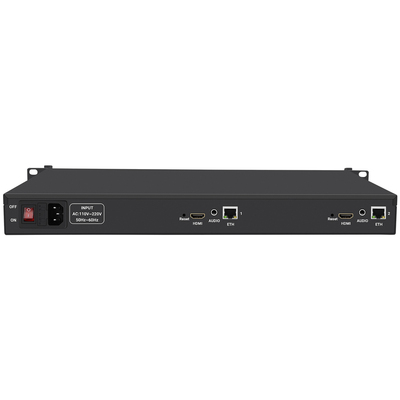 1U Rack 2 Channels HDMI Video Streaming Encoder