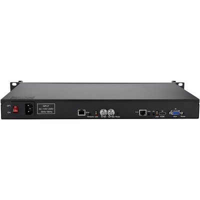 1U Rack H.265 /H.264 HDMI+SDI+VGA+AV+YPbPr Video Encoder