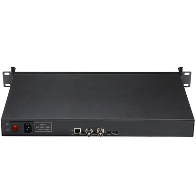 1U Rack H.264 HDMI CVBS Video Encoder