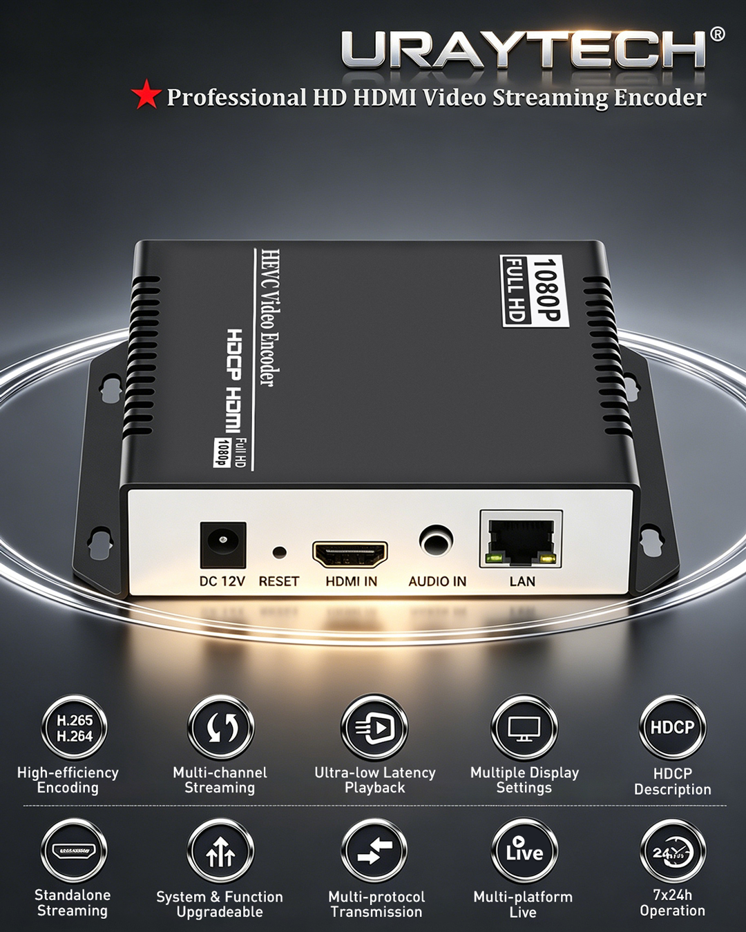 URayCoder HEVC H.265 H.264　 HDMIビデオエンコーダ URayCoder H265 H264 4K HDMIネットワークビデオストリーミング