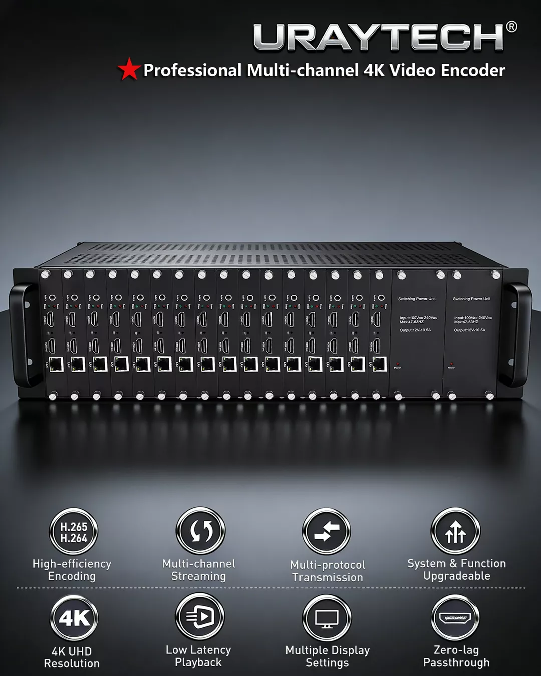 3U Rack 16 Channels 4K HDMI Video Encoder with 4K HDMI Loop Out