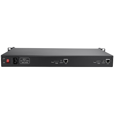 1U Rack 2 Channels H.264 HDMI Video Encoder