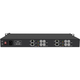 1U Rack 4 Channels SDI Encoder with SDI Loop Out