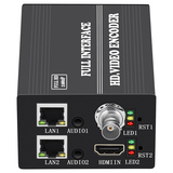 H.265 /H.264 HDMI+SDI+VGA+AV+YPbPr Encoder
