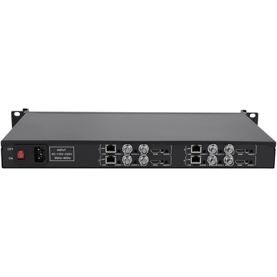 1U Rack H.265 /H.264 4-channels HDMI + 8-channel CVBS(BNC) Encoder