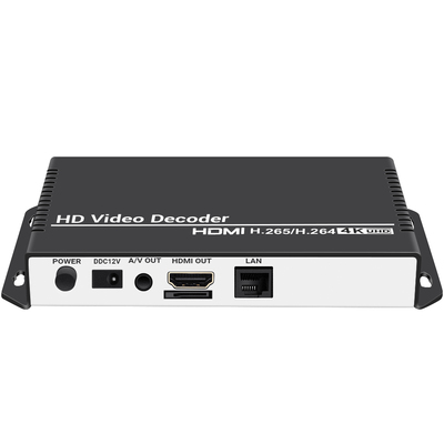 4K Video Decoder with HDMI + AV /CVBS Output