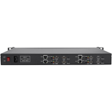· 1U Rack 4 Channels H.265 /H.264 HDMI Encoder with 4 HDMI Loop Out