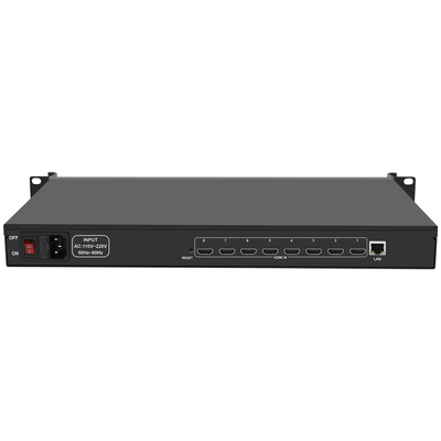 1U 8 Channels H.265 HDMI Video Encoder