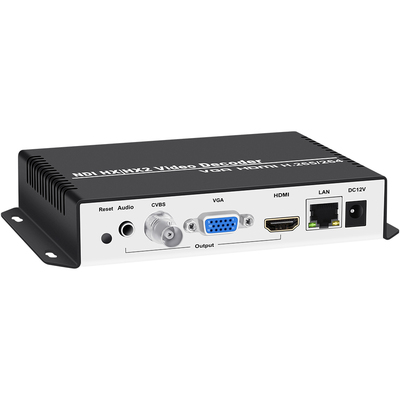 4K Video Streaming Decoder Support Decode NDI