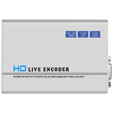 - MINI H.265 /H.264 HDMI+VGA+AV+YPbPr Encoder