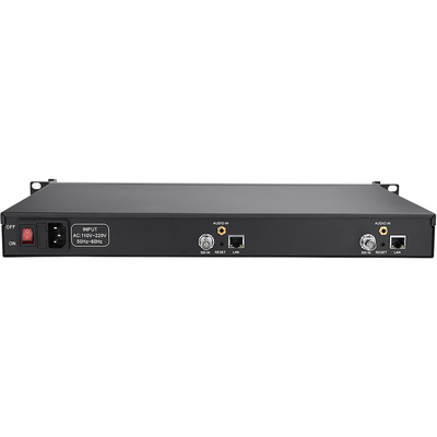 1U Rack 2 Channels H.265 /H.264 SDI Video Encoder
