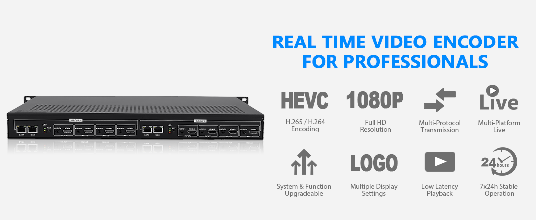 1U Rack 8 Channels HDMI Video Streaming Encoder - URayTech