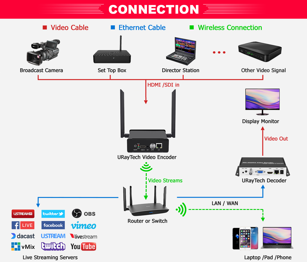 UHSE265-1W-4K.png