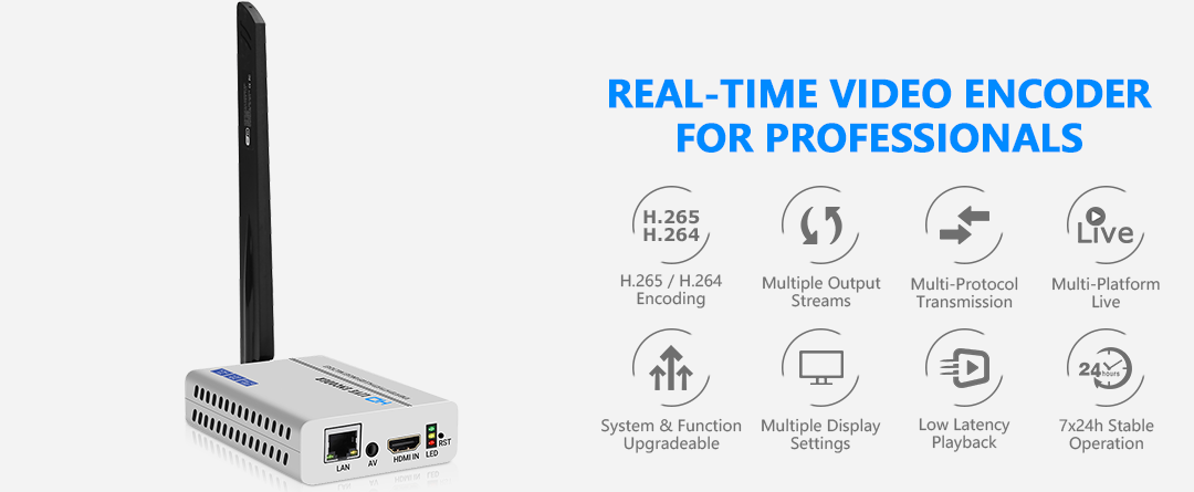 UHAE265-1W-mini