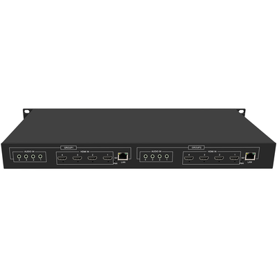 1U Rack 8 Channels 4K HDMI Video Encoder