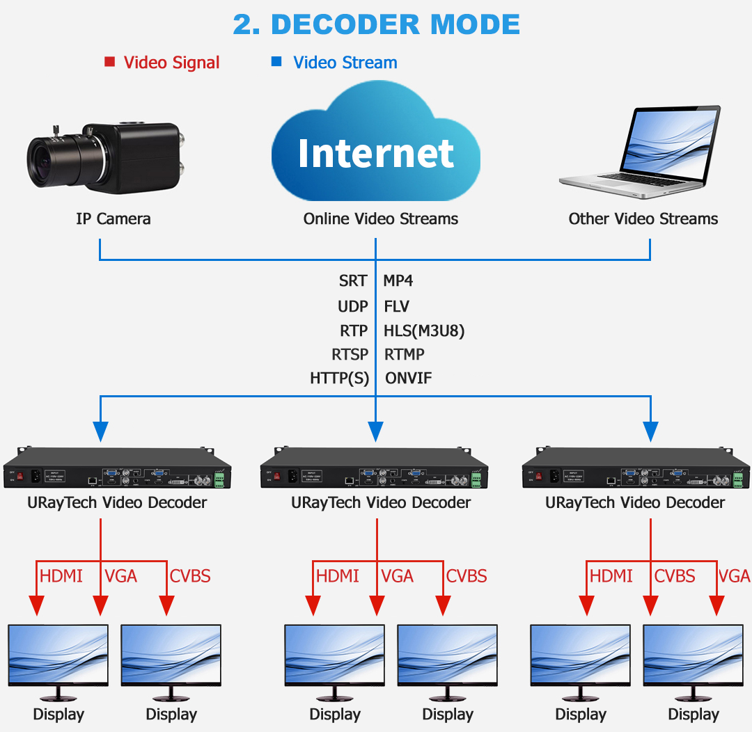 UAIOEDT265-1-1U 2.png