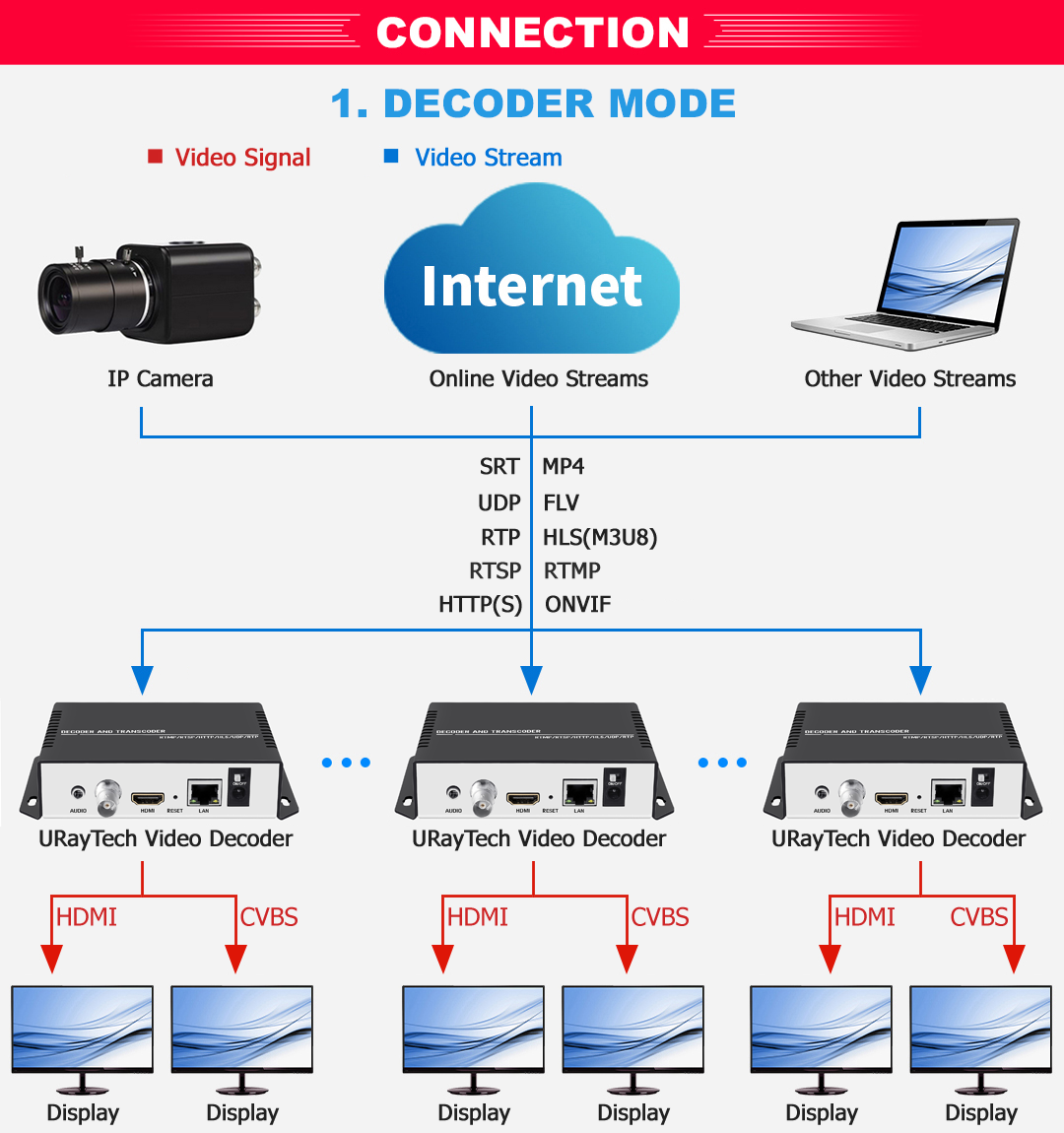 UHCDT265-1-4K.jpg